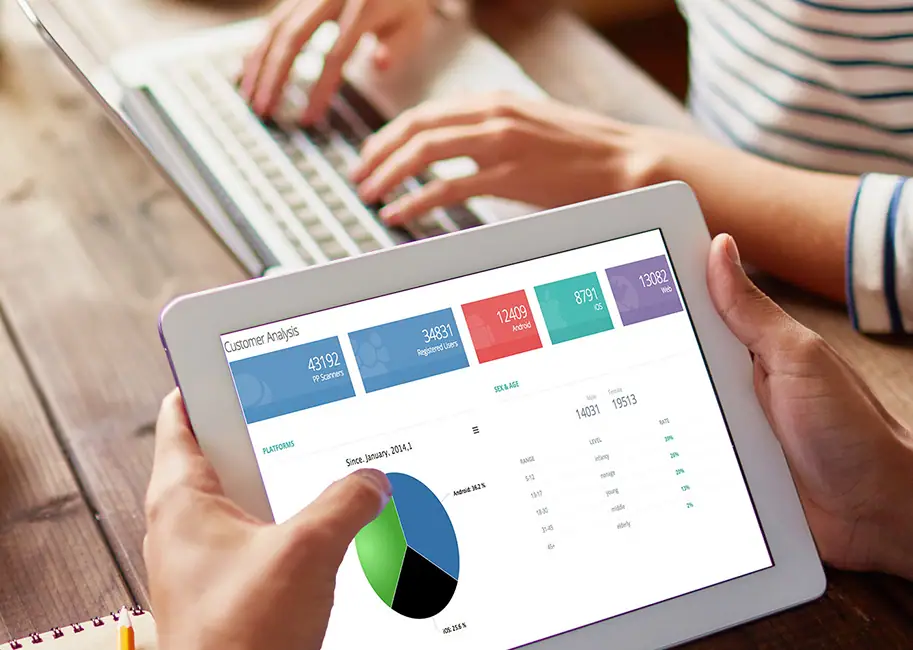 PictureAir™ data analytics dashboard displayed on a tablet